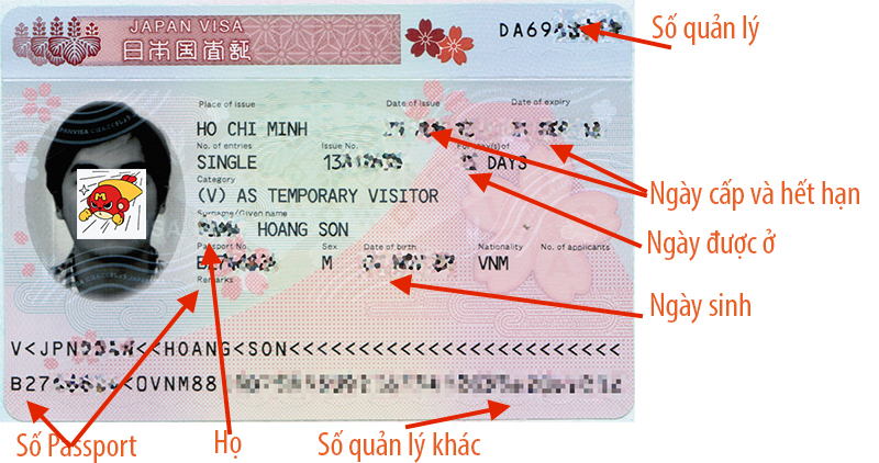 number france visa reference chiáº¿u há»™ là há»™ cá»™ng máº¥y Sá»‘ gì? có tá»•ng sá»‘? chiáº¿u Sá»‘